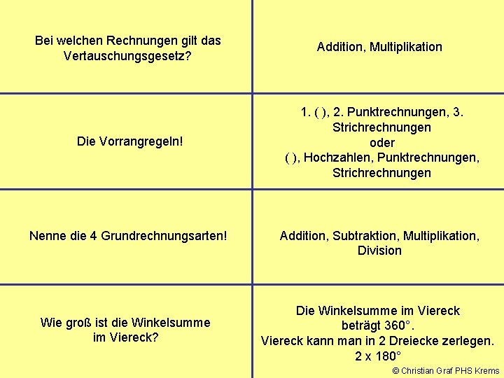 Bei welchen Rechnungen gilt das Vertauschungsgesetz? Addition, Multiplikation Die Vorrangregeln! 1. ( ), 2.