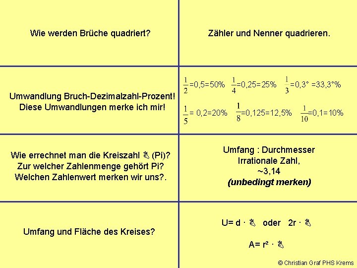 Wie werden Brüche quadriert? Zähler und Nenner quadrieren. =0, 5=50% Umwandlung Bruch-Dezimalzahl-Prozent! Diese Umwandlungen