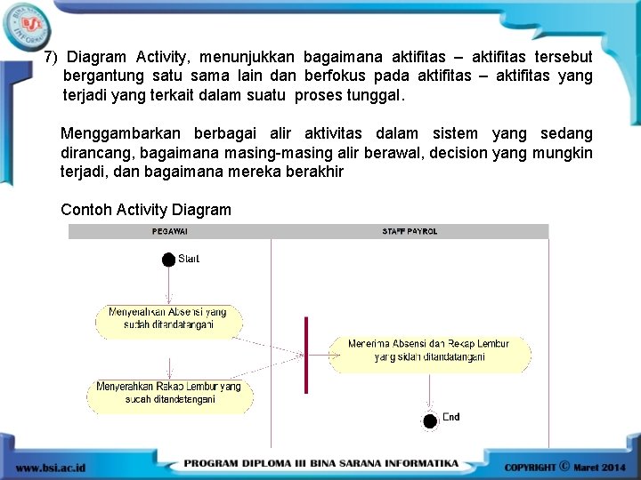 7) Diagram Activity, menunjukkan bagaimana aktifitas – aktifitas tersebut bergantung satu sama lain dan 7) Diagram Activity, menunjukkan bagaimana aktifitas – aktifitas tersebut bergantung satu sama lain dan