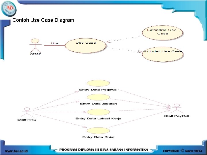 Contoh Use Case Diagram Contoh Use Case Diagram