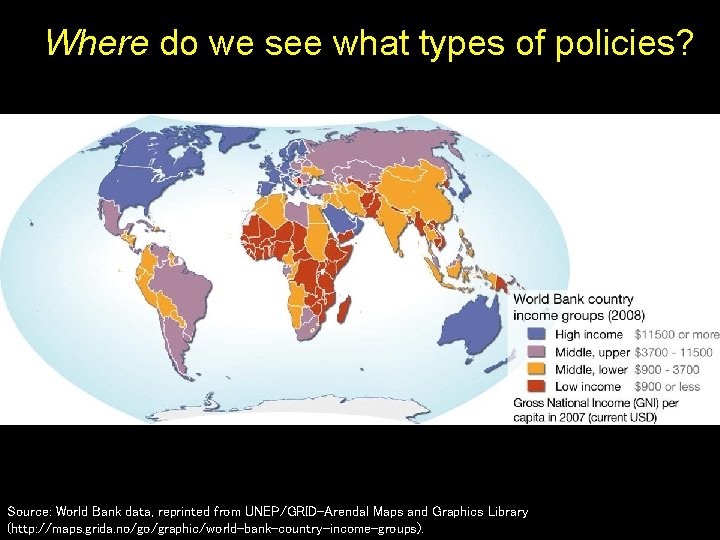 Where do we see what types of policies? Source: World Bank data, reprinted from