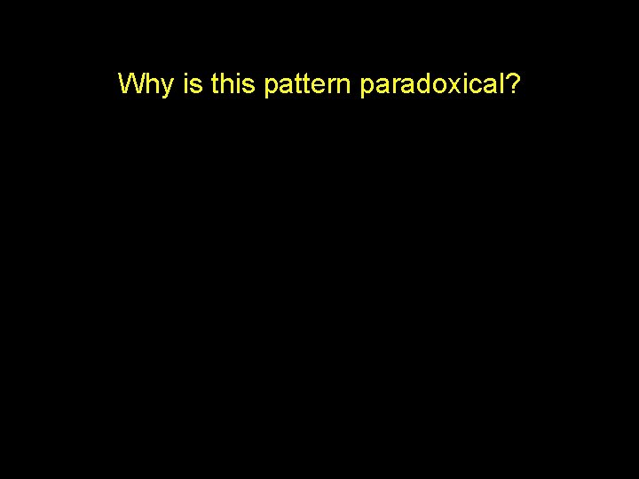 Why is this pattern paradoxical? 