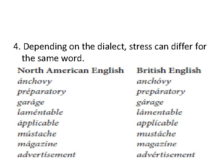 4. Depending on the dialect, stress can differ for the same word. 