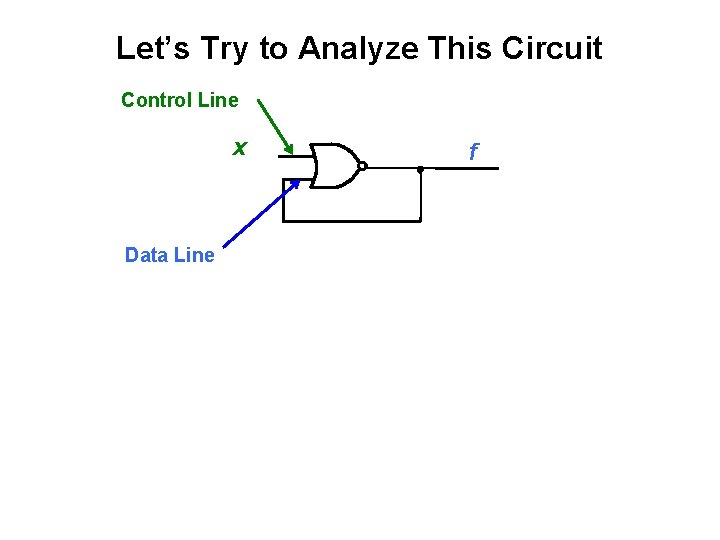 Let’s Try to Analyze This Circuit Control Line x Data Line f 