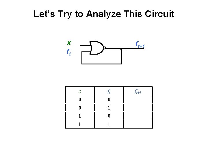 Let’s Try to Analyze This Circuit x ft ft+1 x ft 0 0 0