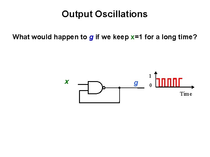 Output Oscillations What would happen to g if we keep x=1 for a long