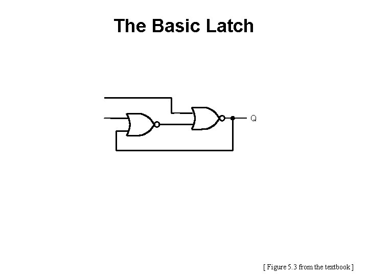 The Basic Latch Q [ Figure 5. 3 from the textbook ] 