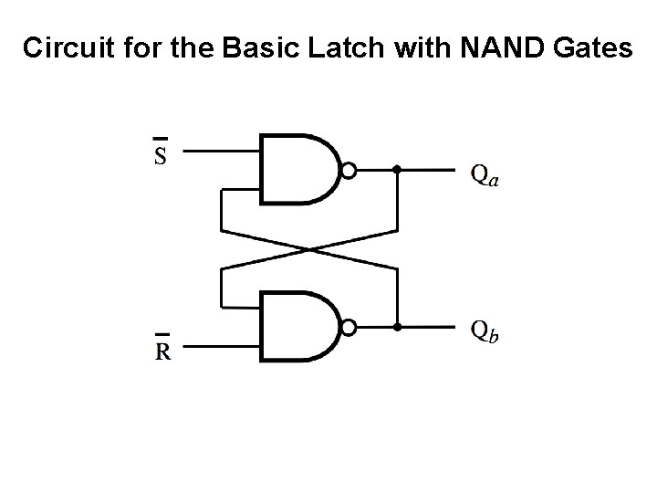 Circuit for the Basic Latch with NAND Gates 