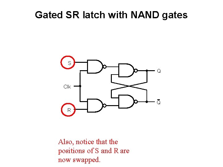 Gated SR latch with NAND gates S Q Clk Q R Also, notice that