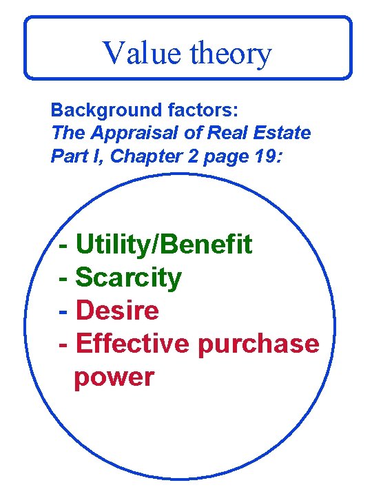 Value theory Background factors: The Appraisal of Real Estate Part I, Chapter 2 page