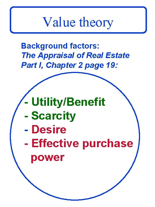 Value theory Background factors: The Appraisal of Real Estate Part I, Chapter 2 page