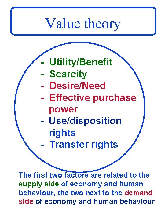 Value theory - Utility/Benefit Scarcity Desire/Need Effective purchase power - Use/disposition rights - Transfer