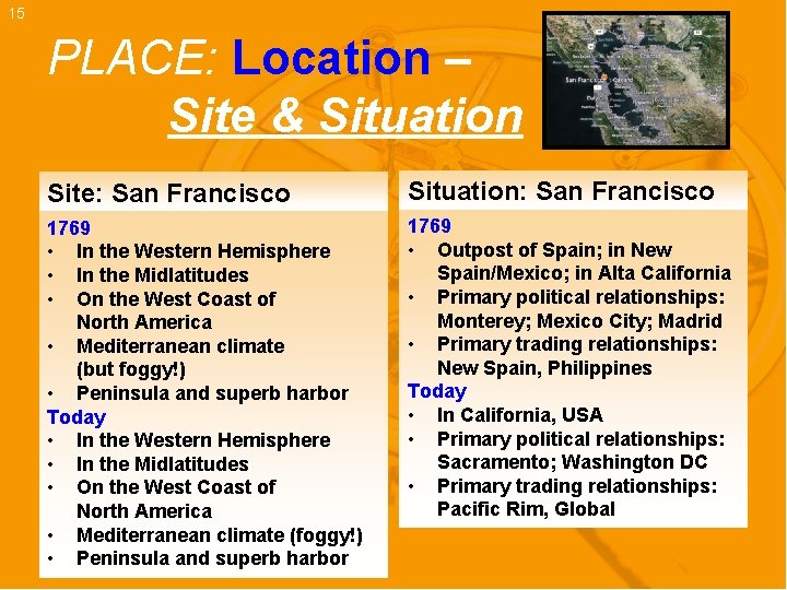 15 PLACE: Location – Site & Situation Site: San Francisco Situation: San Francisco 1769