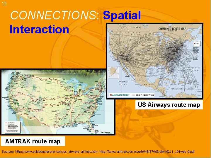 25 CONNECTIONS: Spatial Interaction US Airways route map AMTRAK route map Sources: http: //www.