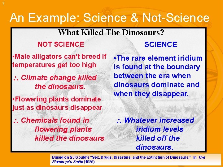 7 An Example: Science & Not-Science What Killed The Dinosaurs? NOT SCIENCE • Male
