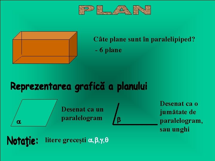 Câte plane sunt în paralelipiped? - 6 plane Desenat ca un paralelogram litere greceşti