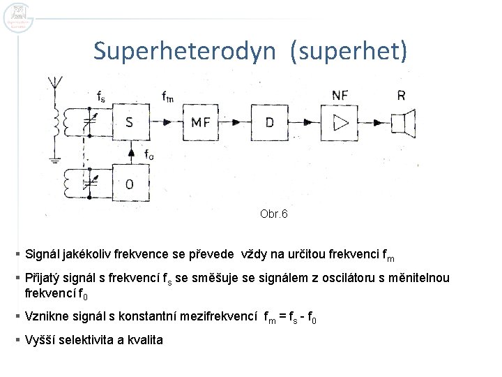 Superheterodyn (superhet) Obr. 6 § Signál jakékoliv frekvence se převede vždy na určitou frekvenci