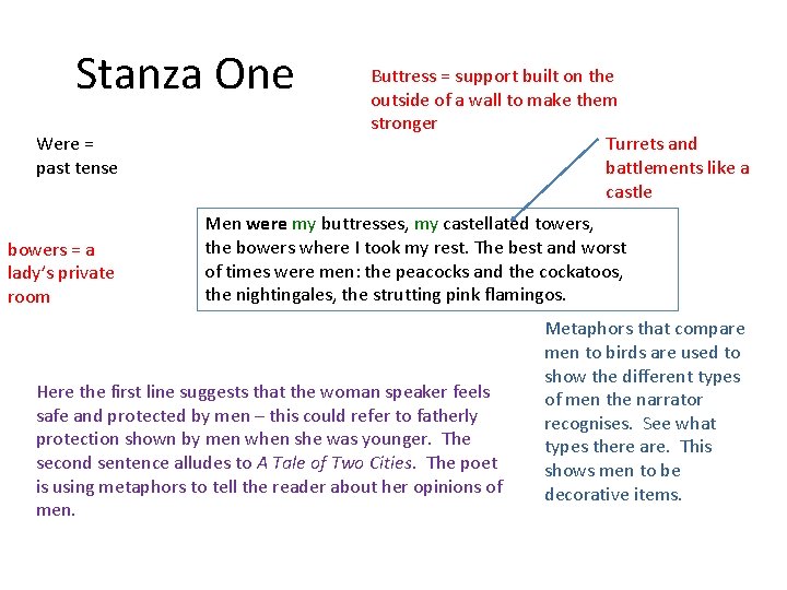 Stanza One Were = past tense bowers = a lady’s private room Buttress =