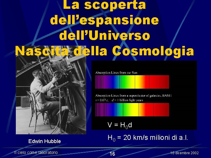 La scoperta dell’espansione dell’Universo Nascita della Cosmologia V = H 0 d Edwin Hubble