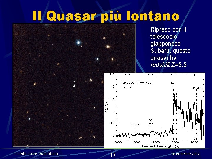 Il Quasar più lontano Ripreso con il telescopio giapponese Subaru, questo quasar ha redshift