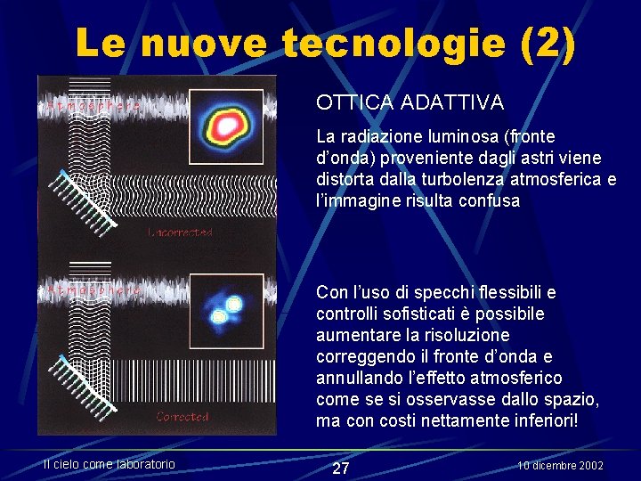 Le nuove tecnologie (2) OTTICA ADATTIVA La radiazione luminosa (fronte d’onda) proveniente dagli astri