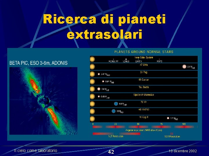 Ricerca di pianeti extrasolari Il cielo come laboratorio 42 10 dicembre 2002 