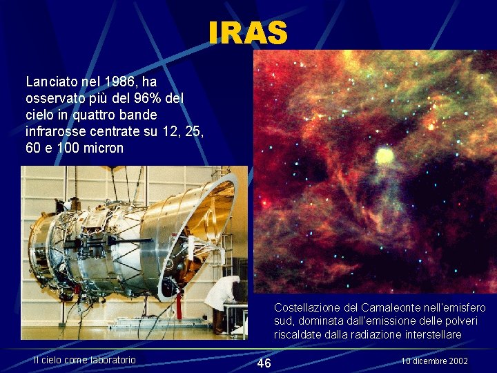 IRAS Lanciato nel 1986, ha osservato più del 96% del cielo in quattro bande