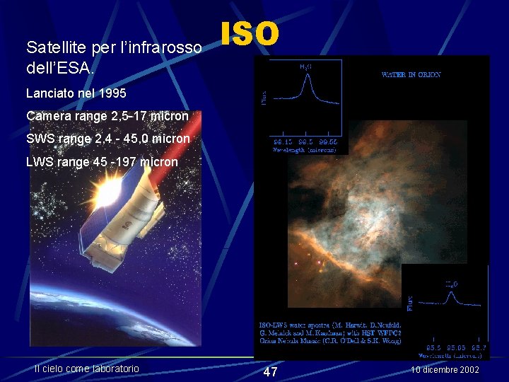 Satellite per l’infrarosso dell’ESA. ISO Lanciato nel 1995 Camera range 2, 5 -17 micron