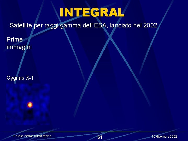 INTEGRAL Satellite per raggi gamma dell’ESA, lanciato nel 2002 Prime immagini Cygnus X-1 Il