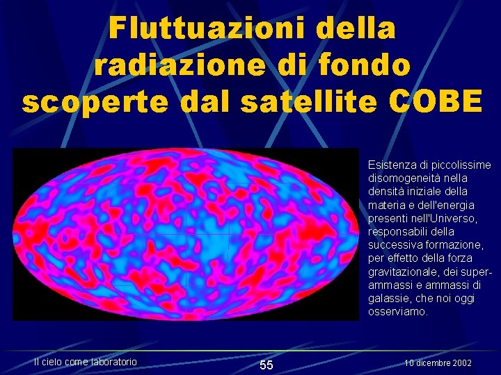 Fluttuazioni della radiazione di fondo scoperte dal satellite COBE Esistenza di piccolissime disomogeneità nella