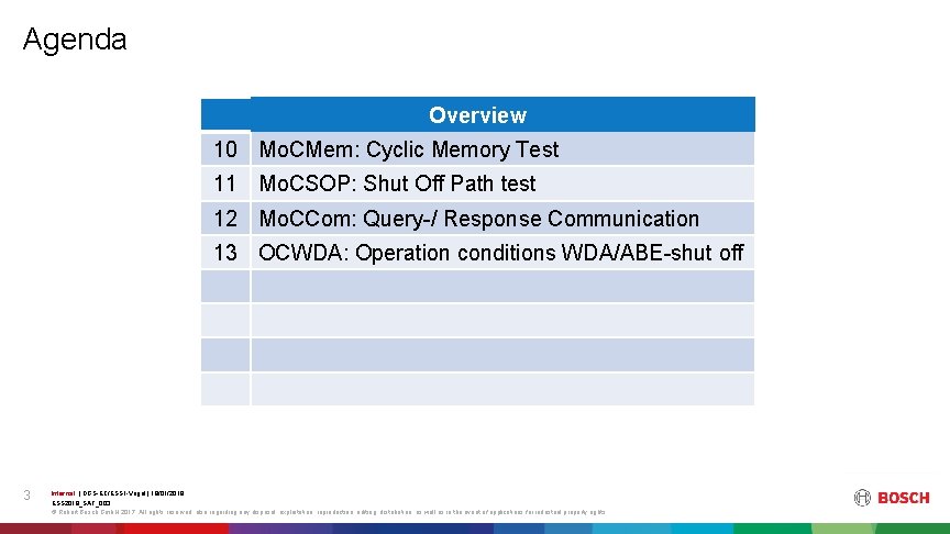 Agenda Overview 10 Mo. CMem: Cyclic Memory Test 11 Mo. CSOP: Shut Off Path