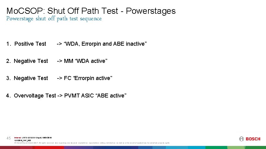 Mo. CSOP: Shut Off Path Test - Powerstages Powerstage shut off path test sequence