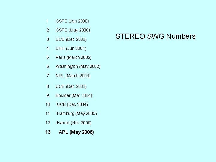 1 GSFC (Jan 2000) 2 GSFC (May 2000) 3 UCB (Dec 2000) 4 UNH