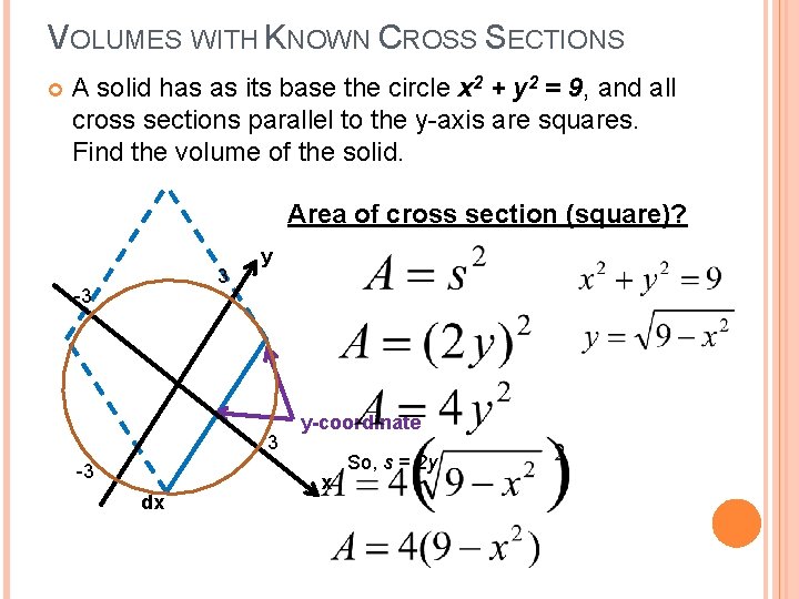 VOLUMES WITH KNOWN CROSS SECTIONS A solid has as its base the circle x