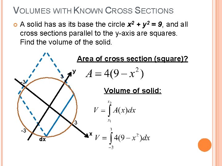 VOLUMES WITH KNOWN CROSS SECTIONS A solid has as its base the circle x