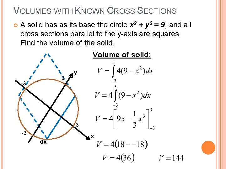 VOLUMES WITH KNOWN CROSS SECTIONS A solid has as its base the circle x