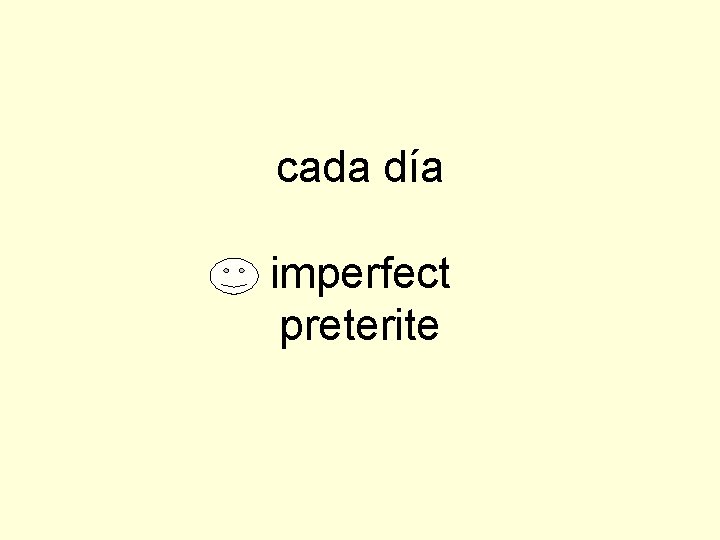 cada día imperfect preterite 