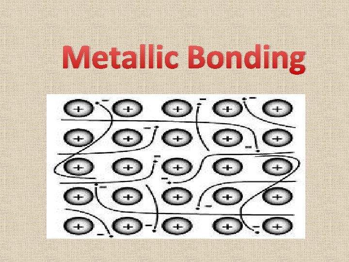 Metallic Bonding 