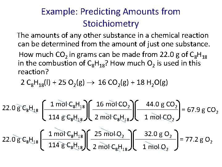 Example: Predicting Amounts from Stoichiometry The amounts of any other substance in a chemical