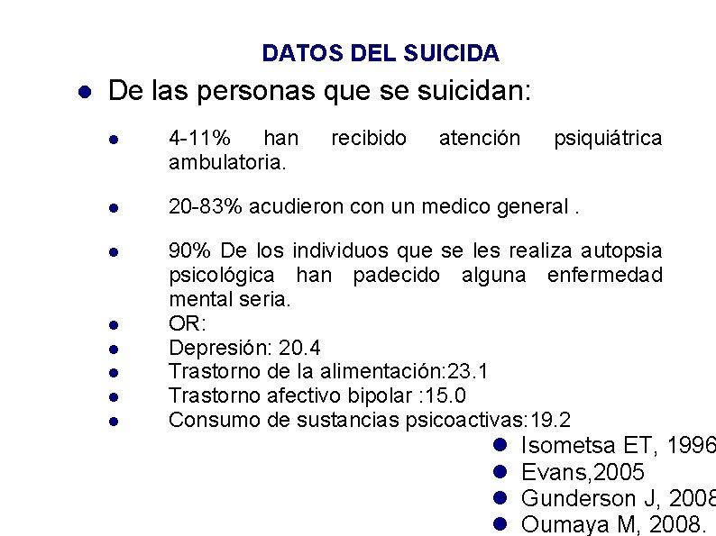 DATOS DEL SUICIDA De las personas que se suicidan: 4 -11% han ambulatoria. 20