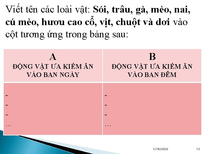 Viết tên các loài vật: Sói, trâu, gà, mèo, nai, cú mèo, hươu cao