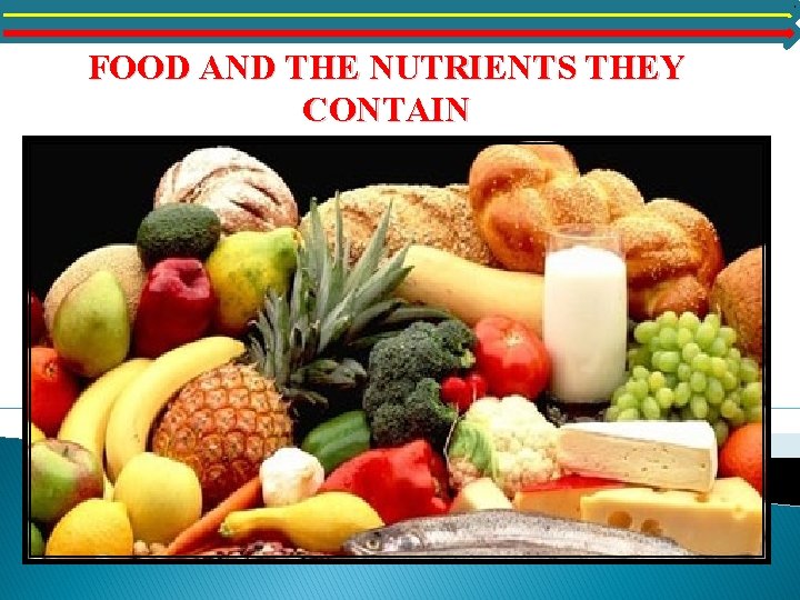 FOOD AND THE NUTRIENTS THEY CONTAIN 