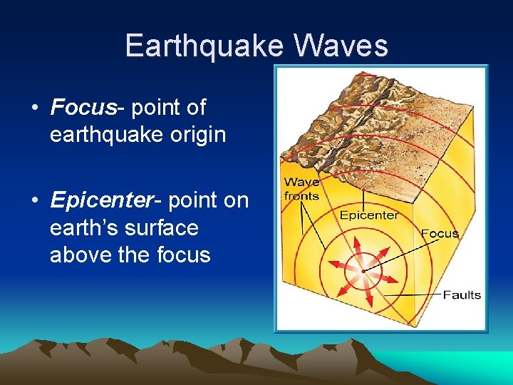 Earthquake Waves • Focus- point of earthquake origin • Epicenter- point on earth’s surface