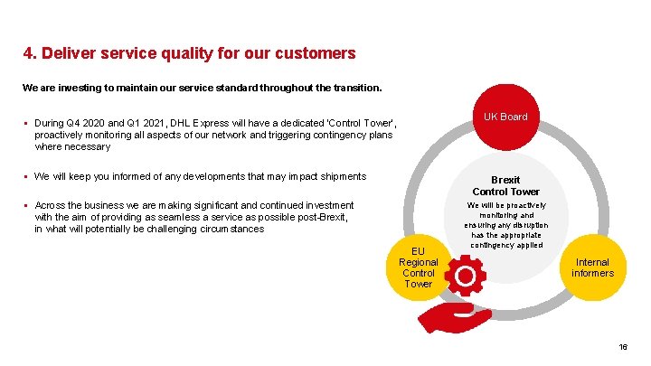 4. Deliver service quality for our customers We are investing to maintain our service 4. Deliver service quality for our customers We are investing to maintain our service
