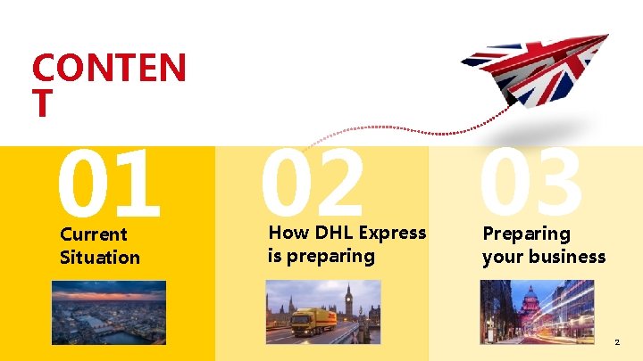 CONTEN T 01 Current Situation 02 How DHL Express is preparing 03 Preparing your CONTEN T 01 Current Situation 02 How DHL Express is preparing 03 Preparing your