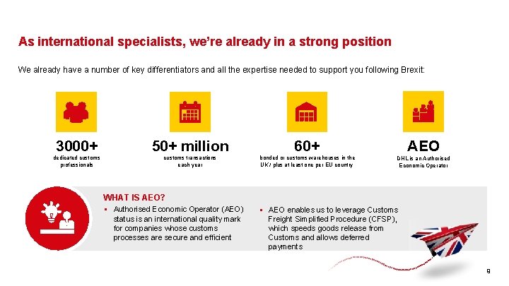 As international specialists, we’re already in a strong position We already have a number As international specialists, we’re already in a strong position We already have a number
