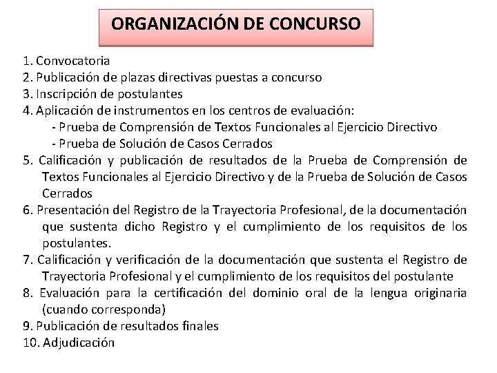 ORGANIZACIÓN DE CONCURSO 1. Convocatoria 2. Publicación de plazas directivas puestas a concurso 3.