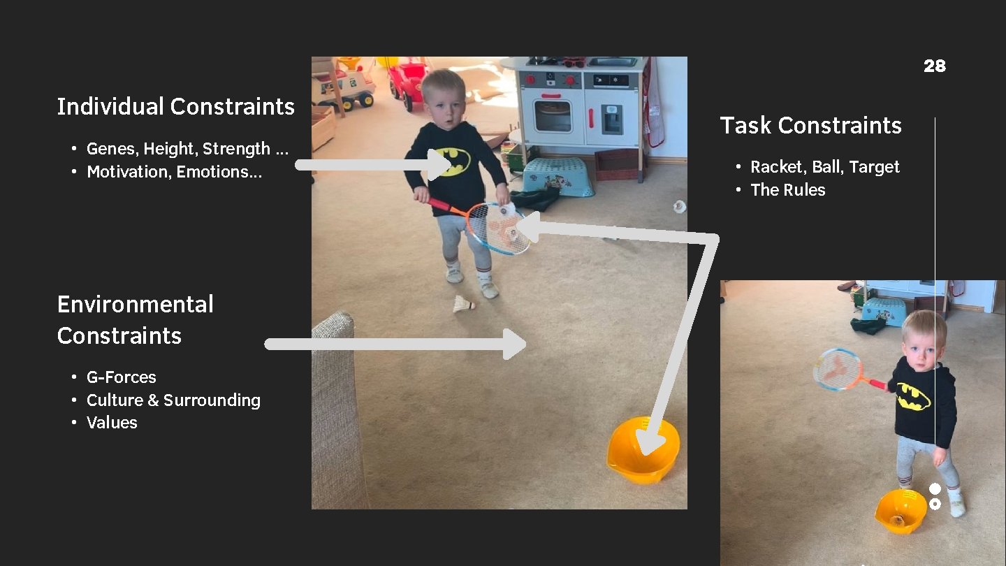 28 Individual Constraints • Genes, Height, Strength. . . • Motivation, Emotions. . .