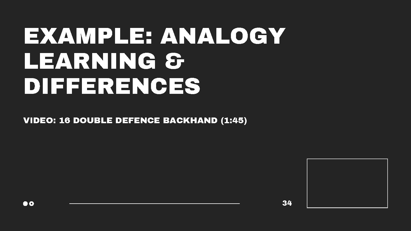 EXAMPLE: ANALOGY LEARNING & DIFFERENCES VIDEO: 16 DOUBLE DEFENCE BACKHAND (1: 45) 34 