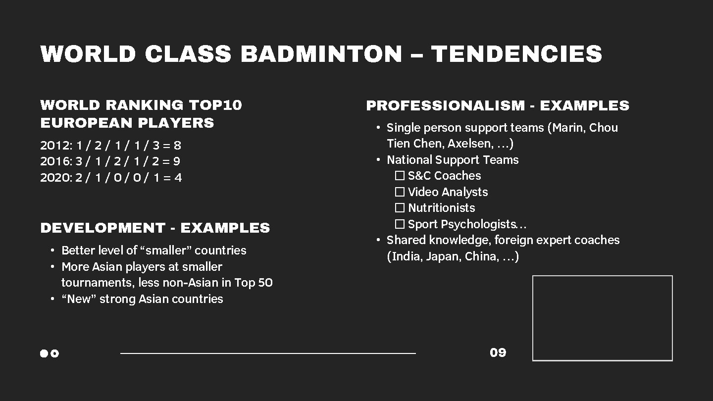 WORLD CLASS BADMINTON – TENDENCIES WORLD RANKING TOP 10 EUROPEAN PLAYERS 2012: 1 /